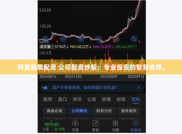 阿里股票配资 公司配资炒股：专业投资的智慧选择。