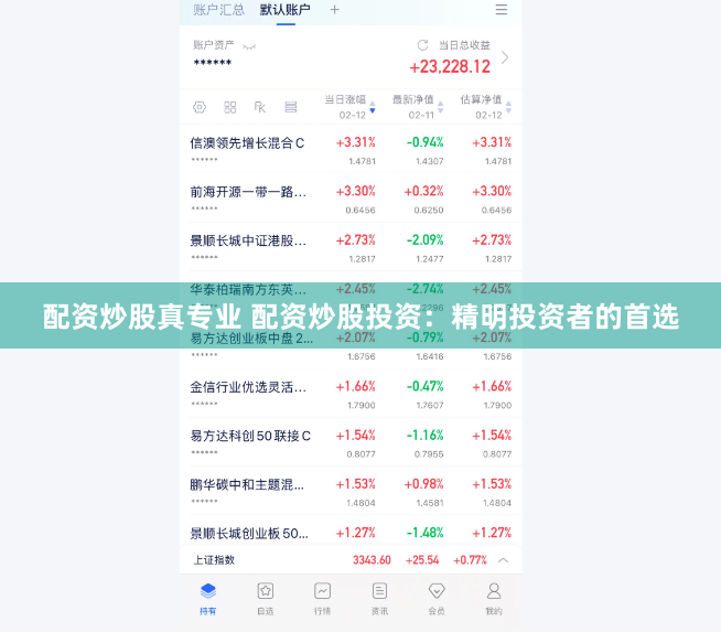 配资炒股真专业 配资炒股投资：精明投资者的首选