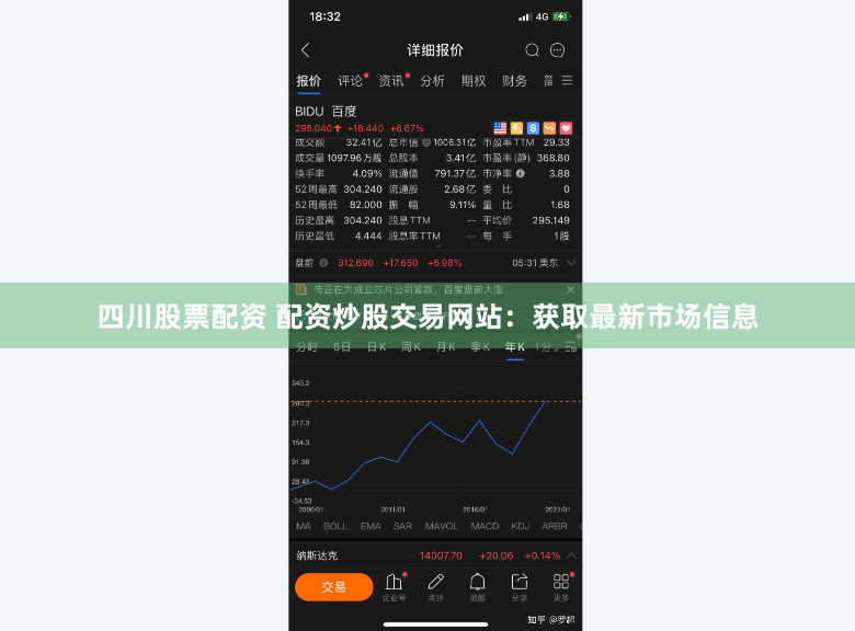 四川股票配资 配资炒股交易网站：获取最新市场信息