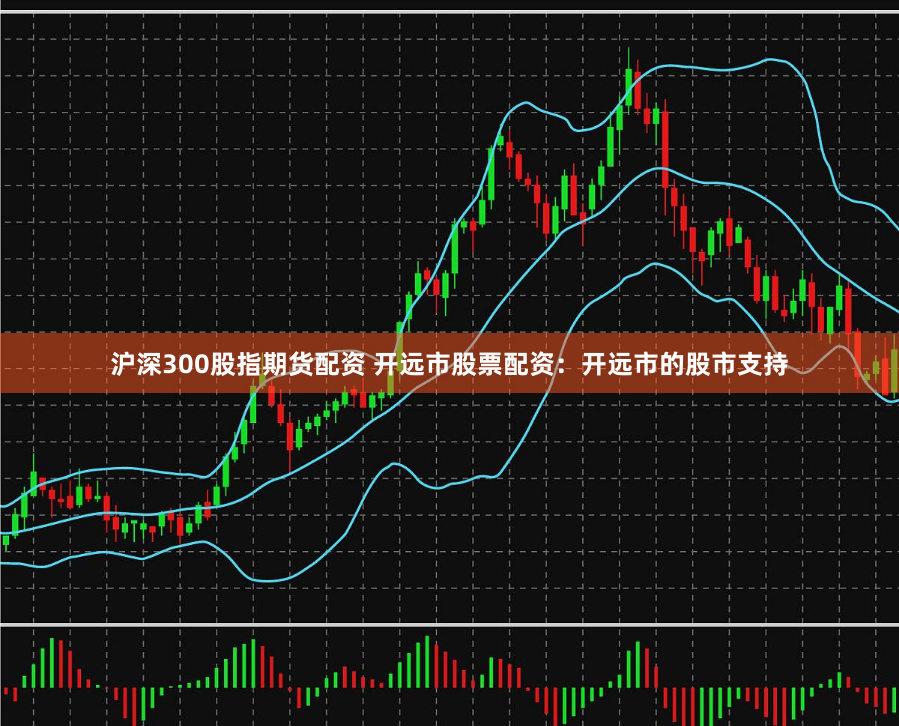 沪深300股指期货配资 开远市股票配资：开远市的股市支持