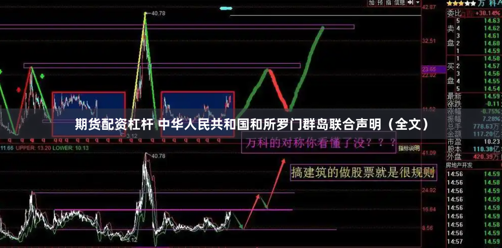 期货配资杠杆 中华人民共和国和所罗门群岛联合声明（全文）