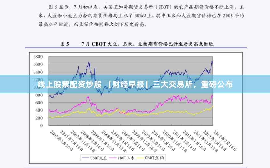 线上股票配资炒股 【财经早报】三大交易所，重磅公布